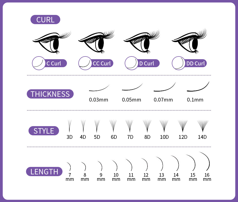 AGUUD 3D до 16D Тонкая заостре – обзор и цена Eyelash Extension Medium