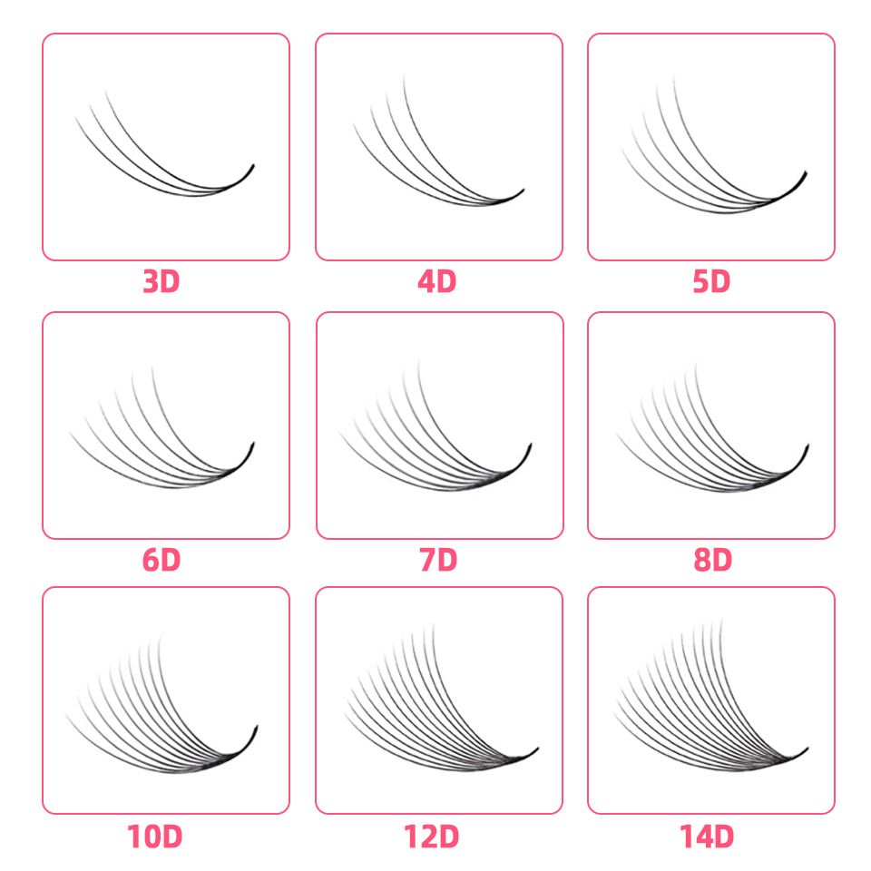 AGUUD 500 Fans Свободные веерн – обзор и цена Eyelash Extension Medium